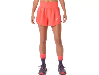 ΔΡΟΜΟΣ 3,5 ΙΝΕΣ ΚΟΝΤΟ