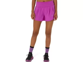 ΔΡΟΜΟΣ 3,5 ΙΝΕΣ ΚΟΝΤΟ