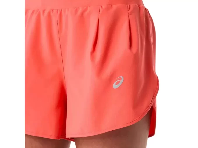 ΔΡΟΜΟΣ 3,5 ΙΝΕΣ ΚΟΝΤΟ ΔΡΟΜΟΣ 3,5 ΙΝΕΣ ΚΟΝΤΟ