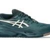 ΑΝΑΛΥΣΗ GEL X